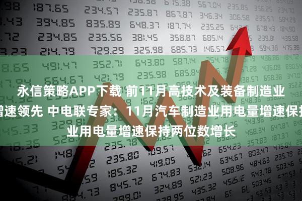 永信策略APP下载 前11月高技术及装备制造业合计用电量增速领先 中电联专家：11月汽车制造业用电量增速保持两位数增长